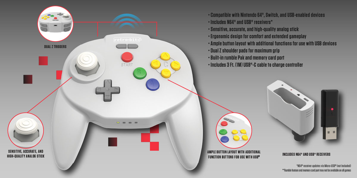 Геймпад Нинтендо 64. Контроллер Нинтендо 64 c buttons. Nintendo 64 Gamepad кнопки. Nintendo 64 Controller USB.