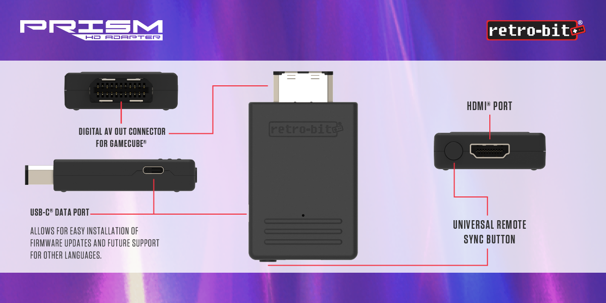 Prism HD Adapter for GCN - Showcase