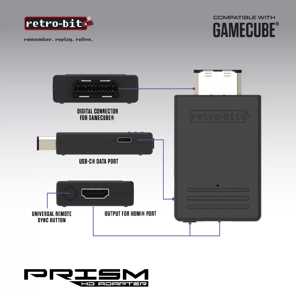 Retro Prism HD Adapter_05