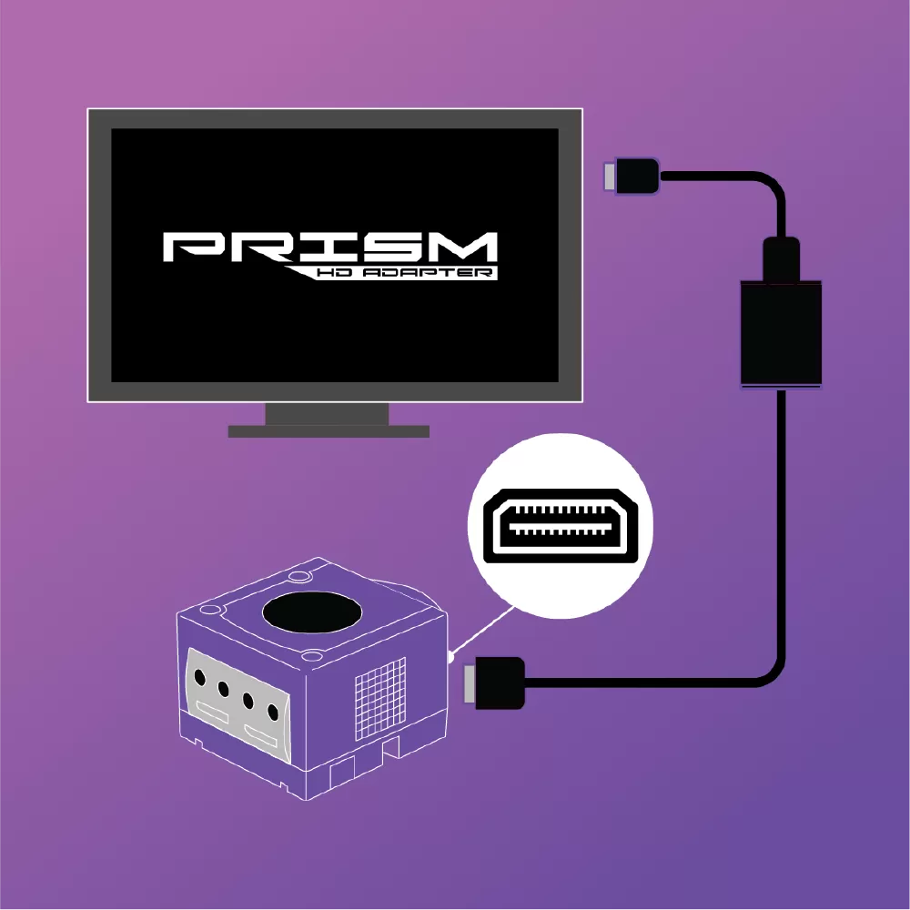 Retro Prism HD Adapter_06